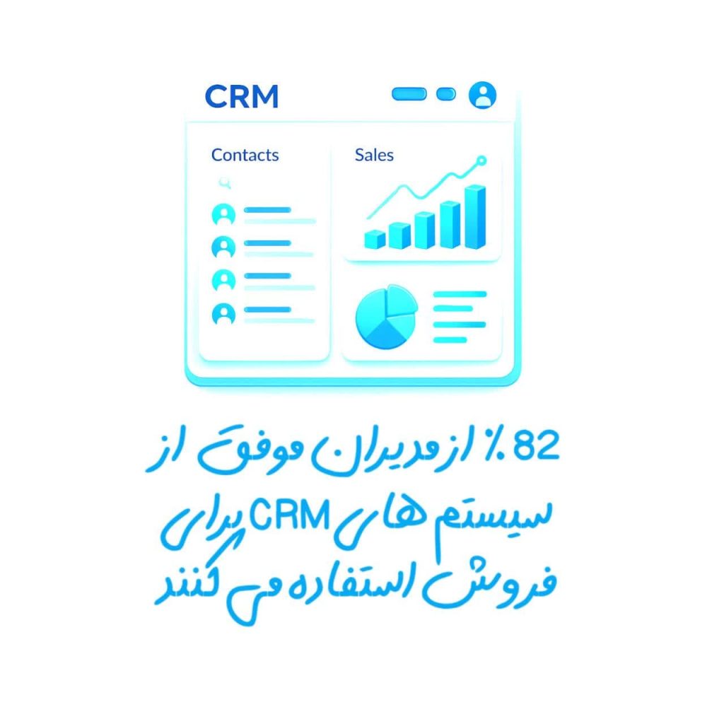 تصویر مربوط به سی آر ام و راز مدیران موفق